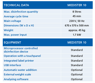 MEDISTER_10