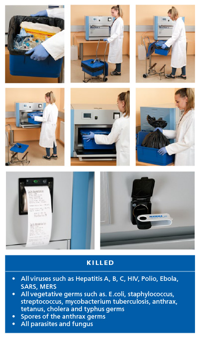 MediSter® 20