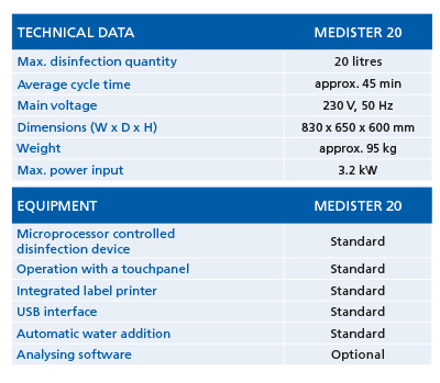 MediSter® 20