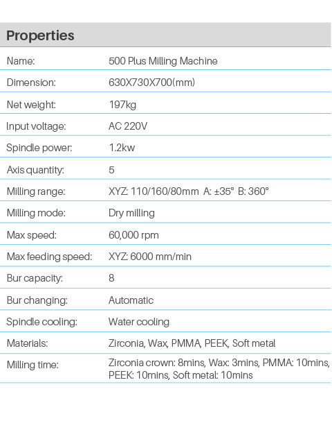 500 Plus Milling Machine