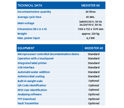 MediSter® 60