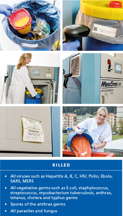 MediSter® 60