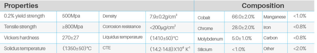 Co-Cr metal blank ​